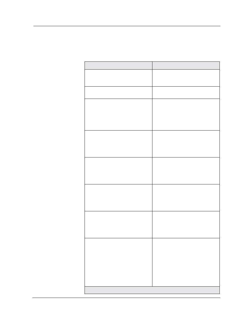 Avaya P580 User Manual | Page 698 / 760