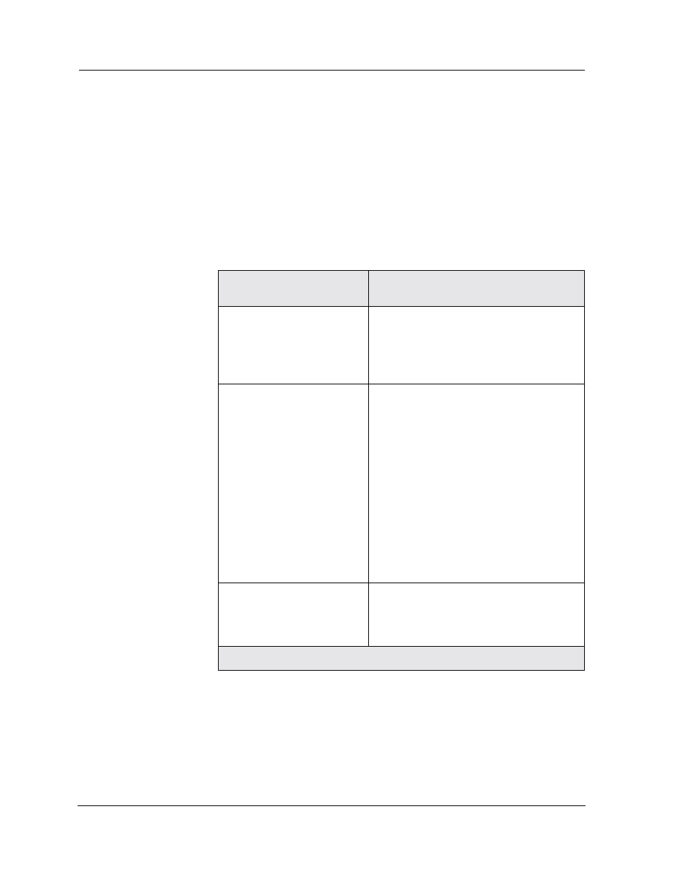 Displaying the buffer settings for egress queues | Avaya P580 User Manual | Page 701 / 760