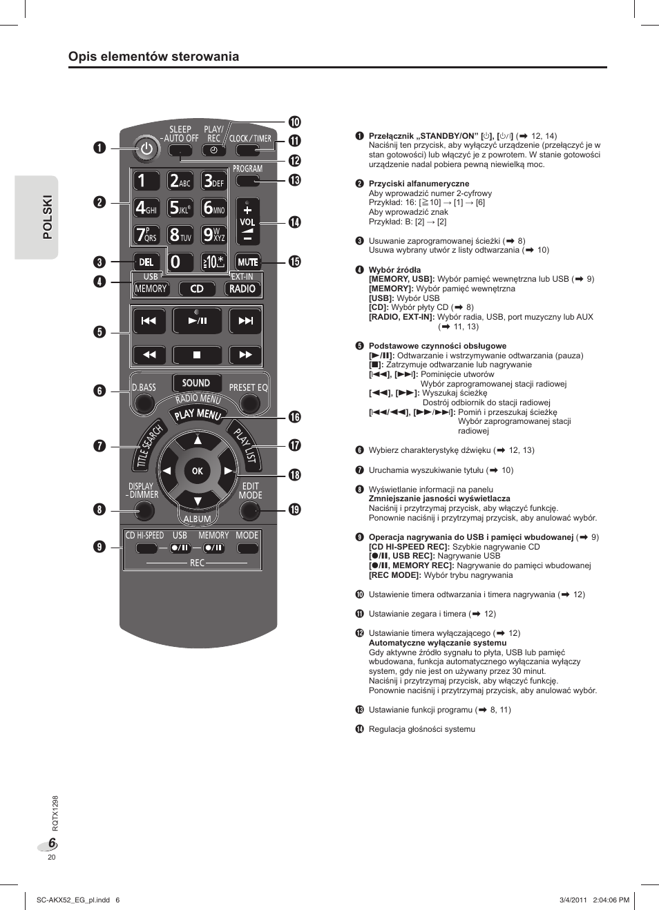 Opis elementów sterowania | Panasonic SCAKX52EG User Manual | Page 20 / 44