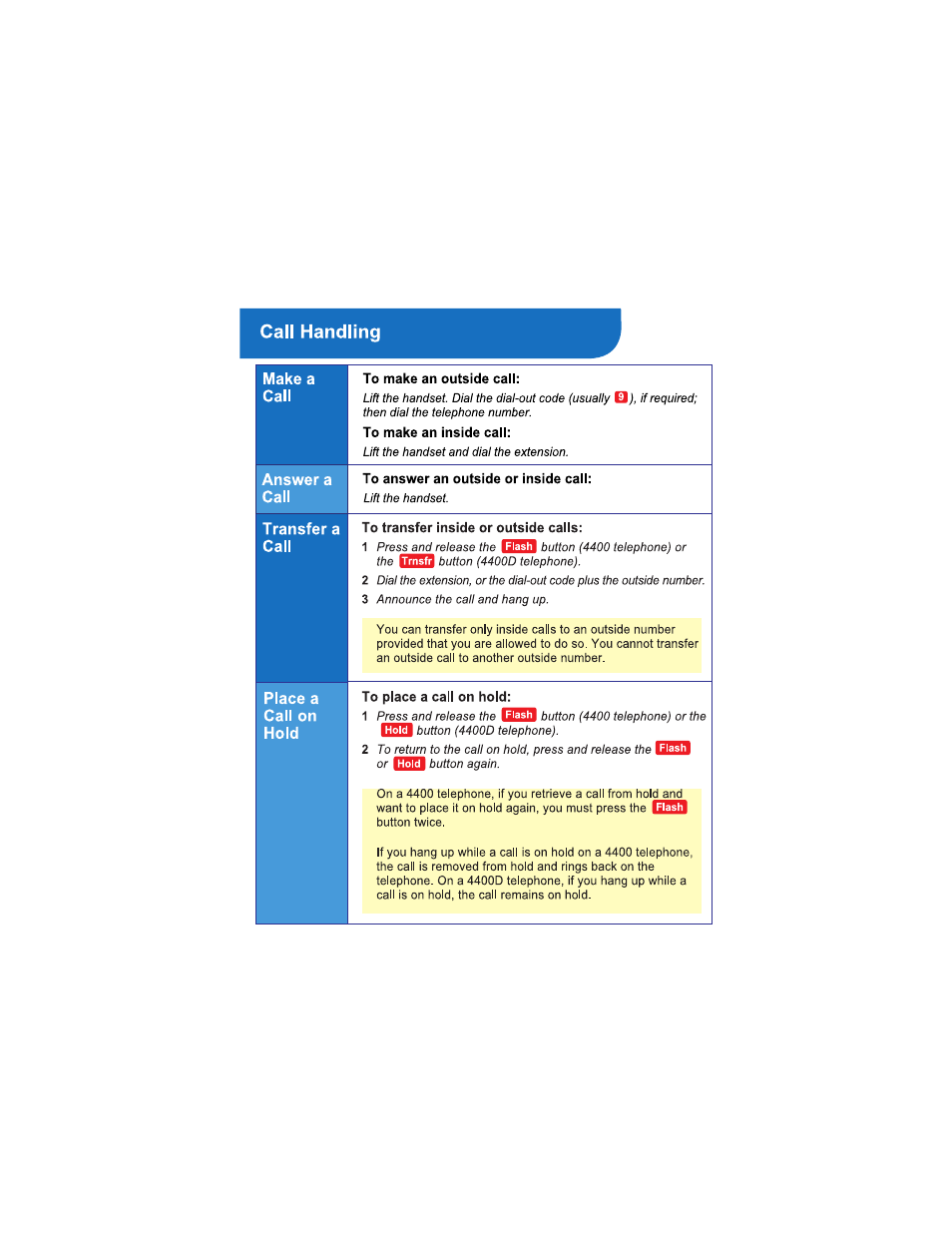 Call handling | Avaya 4400D User Manual | Page 4 / 10
