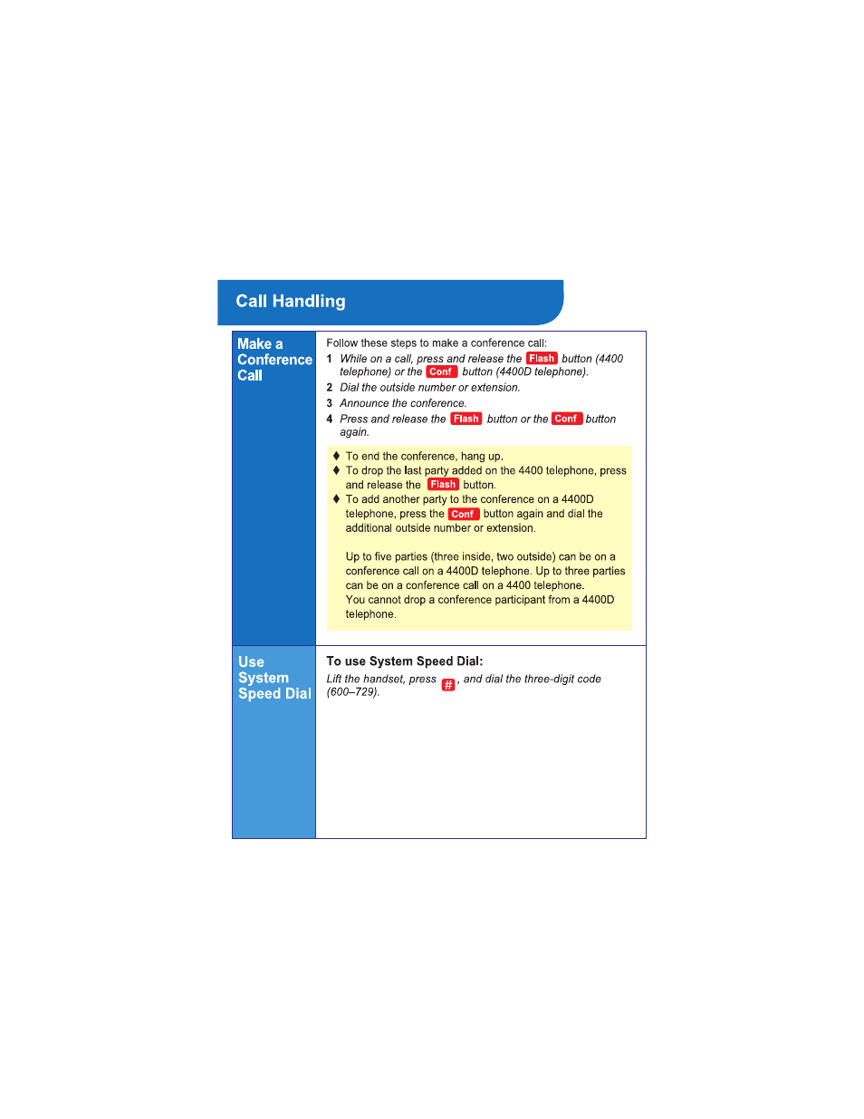 Call handling | Avaya 4400D User Manual | Page 5 / 10