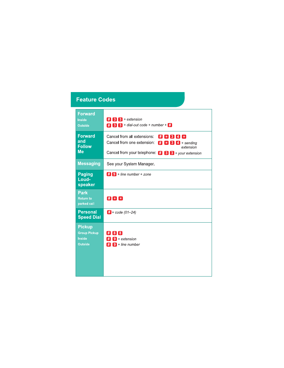Feature codes | Avaya 4400D User Manual | Page 9 / 10