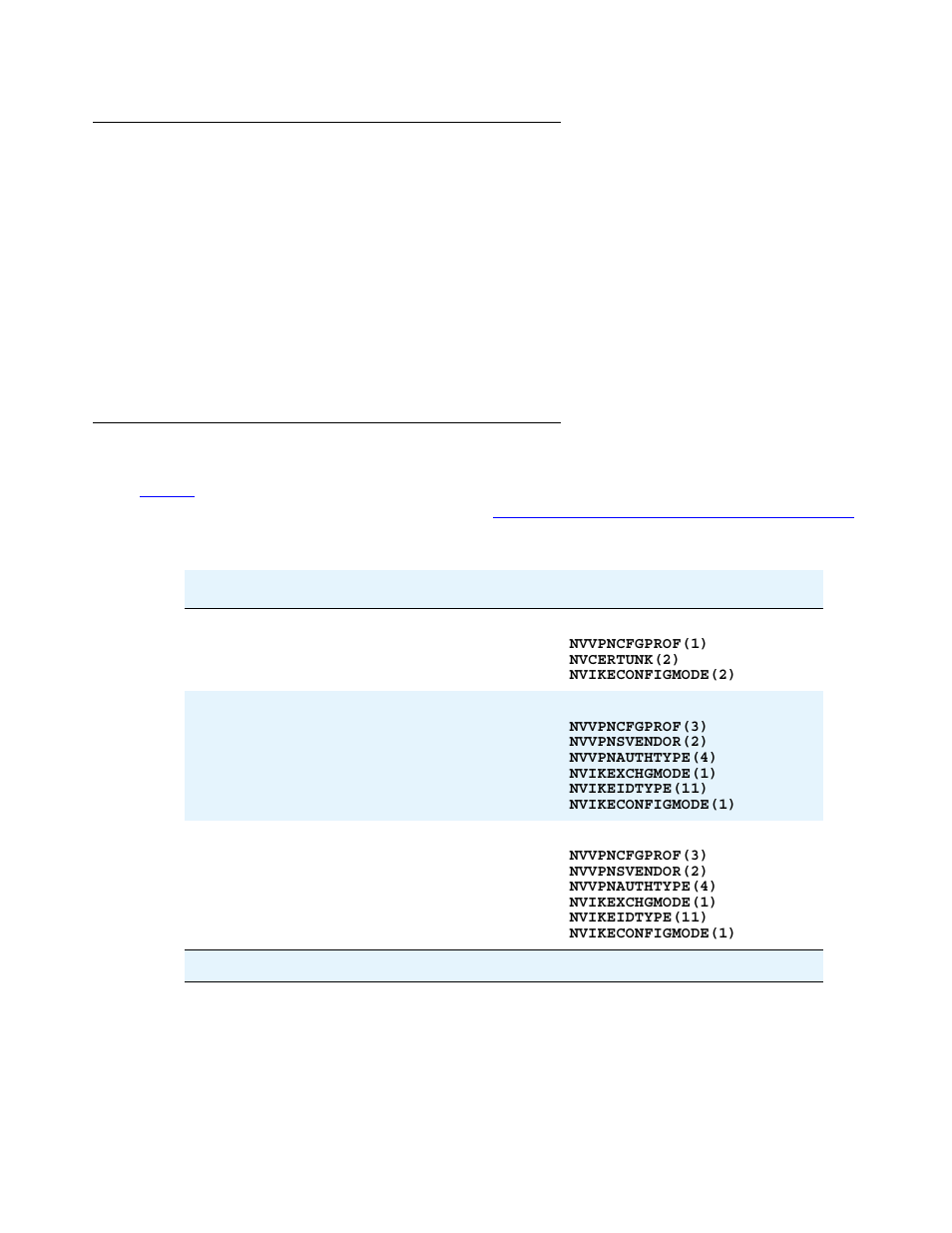 Preparing the, Avaya security gateway for the vpnremote phone | Avaya 4600 User Manual | Page 15 / 56