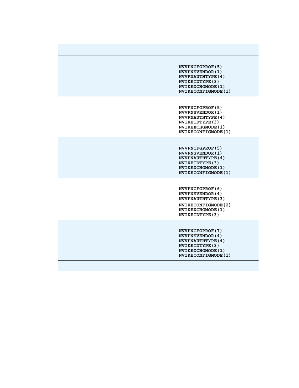 Avaya 4600 User Manual | Page 16 / 56