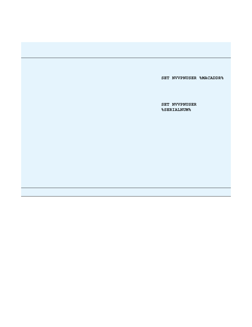 Avaya 4600 User Manual | Page 36 / 56