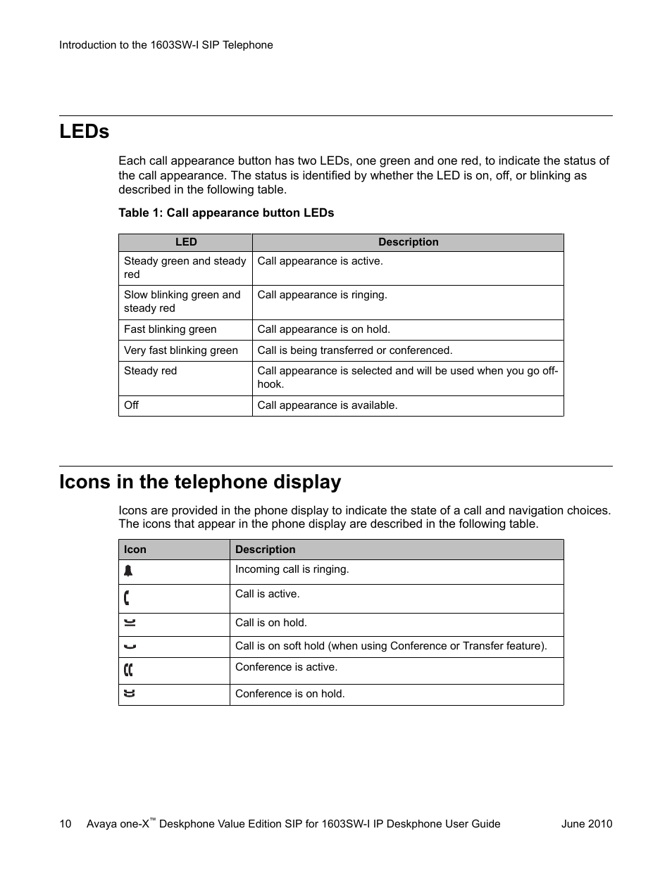 Leds, Icons in the telephone display, Leds icons in the telephone display | Leds, see | Avaya one-X 16-603578 User Manual | Page 10 / 30
