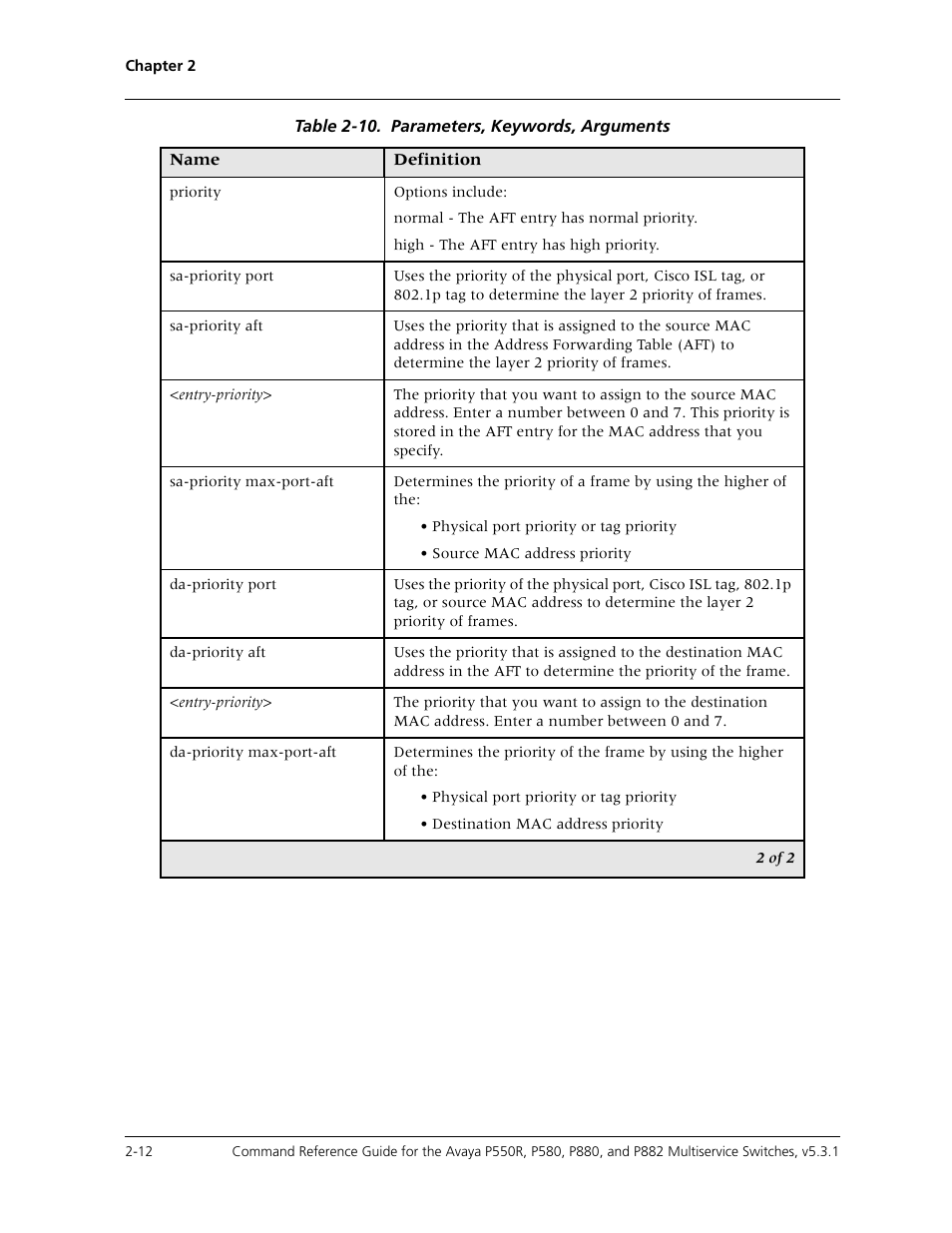 Avaya Cajun P550R User Manual | Page 35 / 679