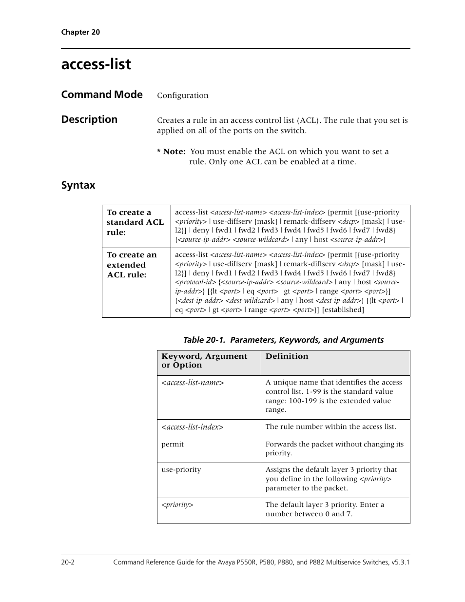 Access-list, Access-list -2, Command mode | Description, Syntax | Avaya Cajun P550R User Manual | Page 389 / 679