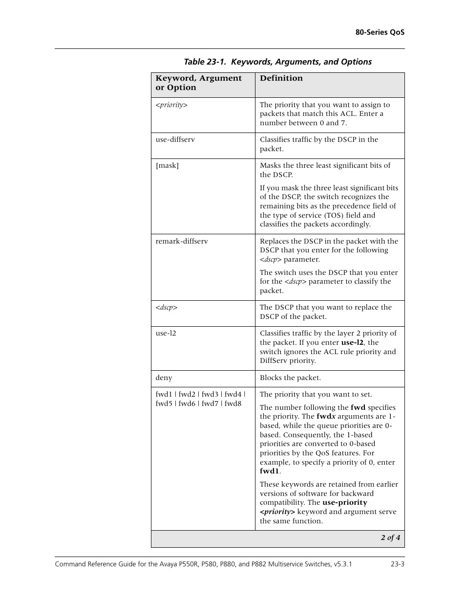 Avaya Cajun P550R User Manual | Page 460 / 679