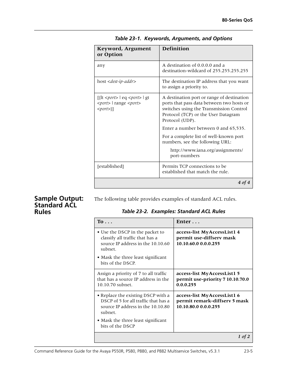 Sample output: standard acl rules | Avaya Cajun P550R User Manual | Page 462 / 679