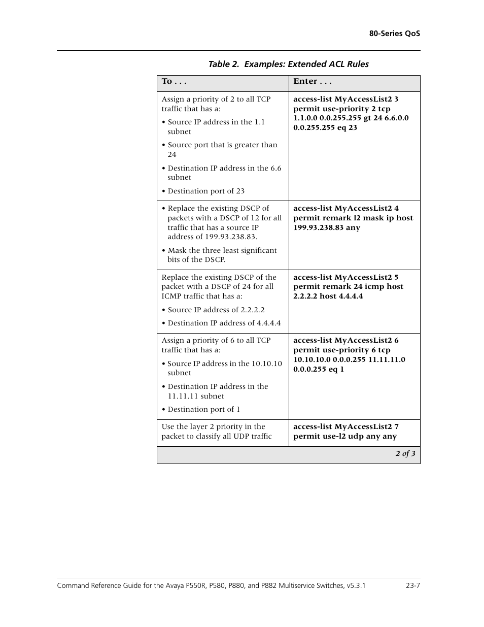 Avaya Cajun P550R User Manual | Page 464 / 679