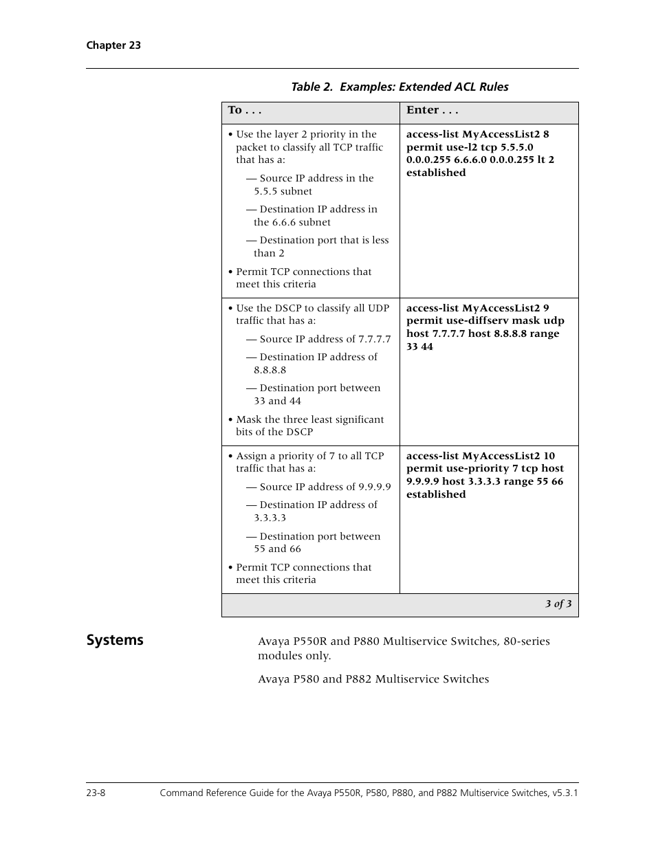 Systems | Avaya Cajun P550R User Manual | Page 465 / 679