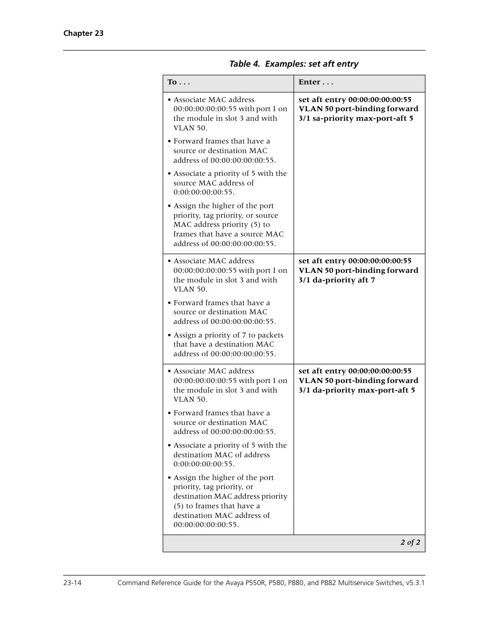 Avaya Cajun P550R User Manual | Page 471 / 679