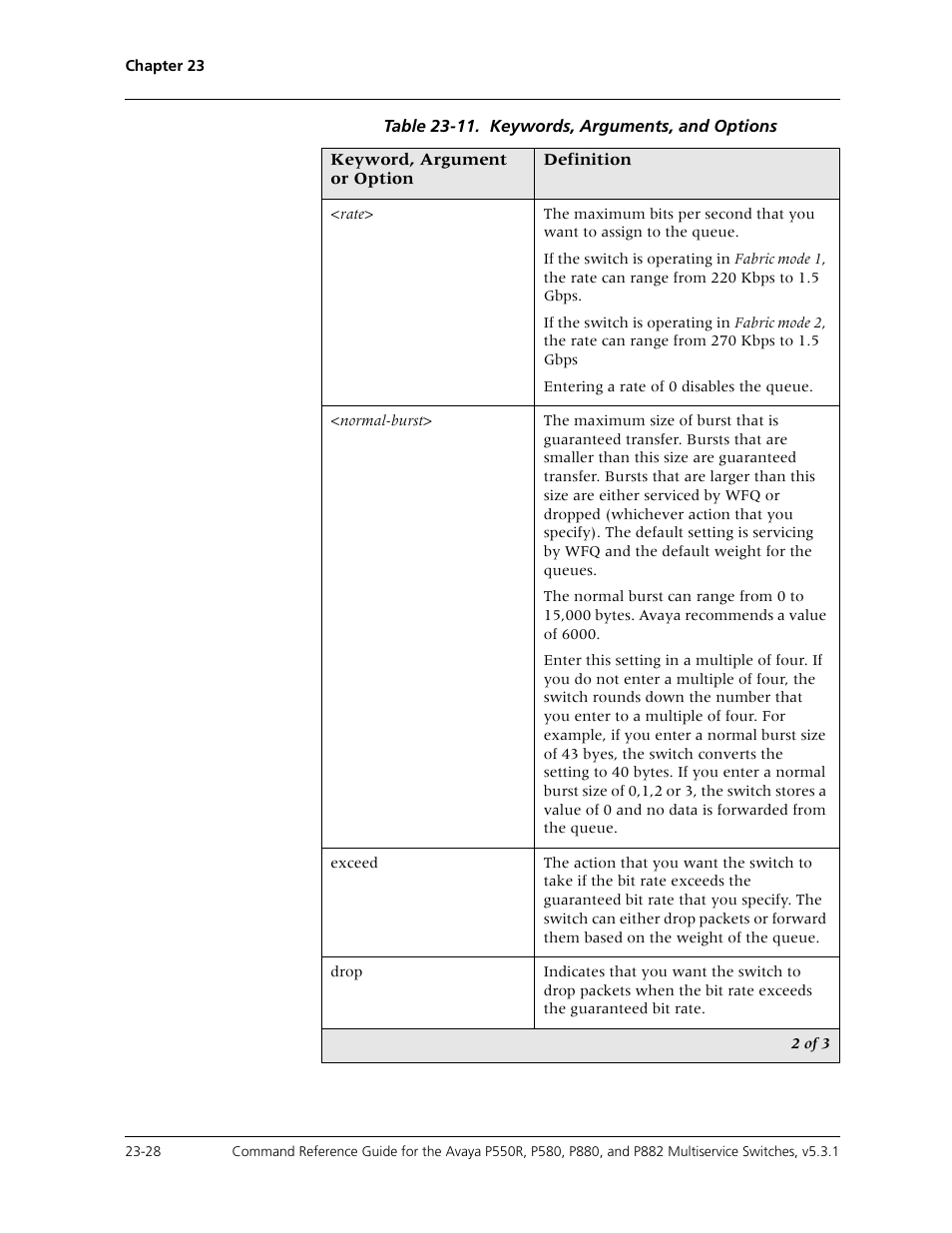 Avaya Cajun P550R User Manual | Page 485 / 679