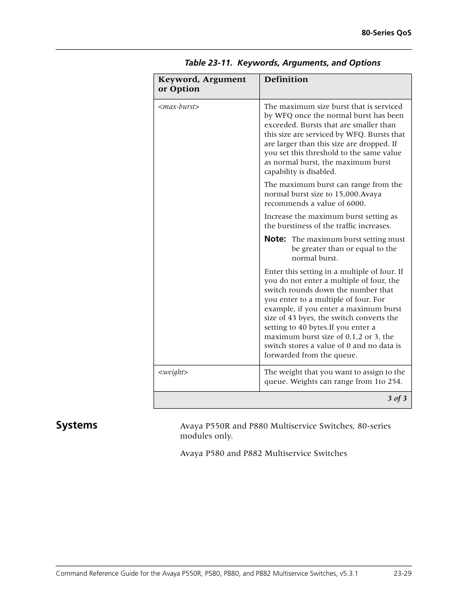 Systems | Avaya Cajun P550R User Manual | Page 486 / 679