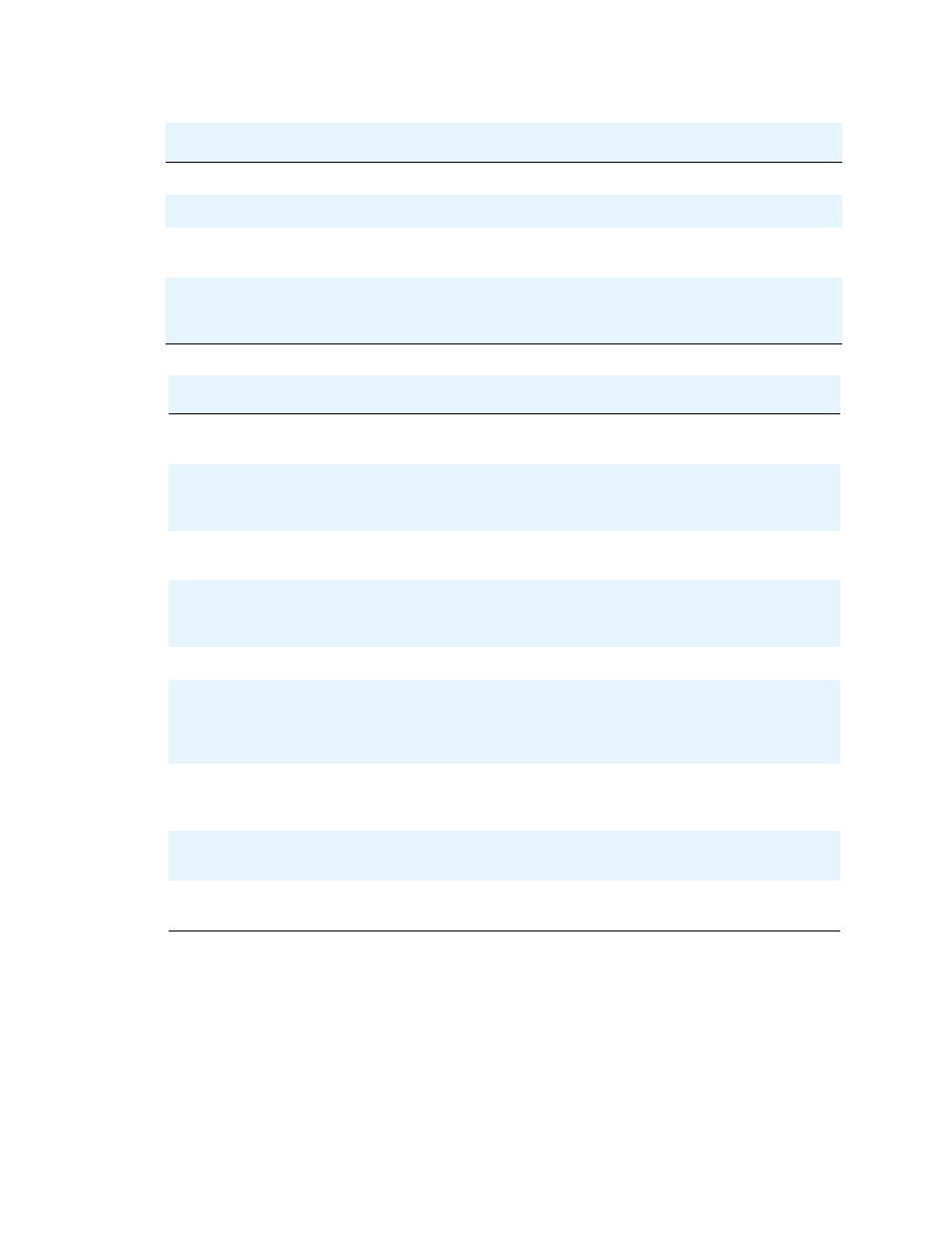 Avaya 4610SW User Manual | Page 74 / 84