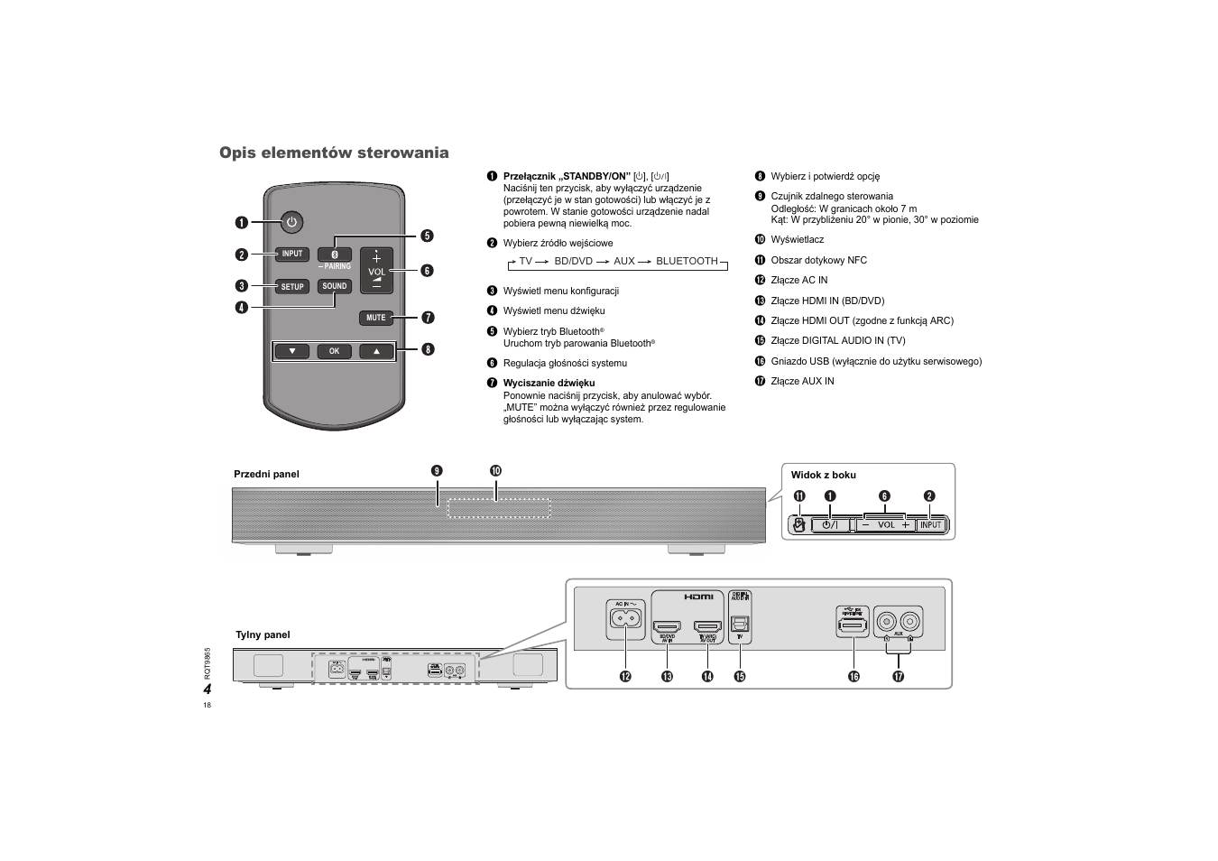 Opis elementów sterowania | Panasonic SCHTE80EG User Manual | Page 18 / 76
