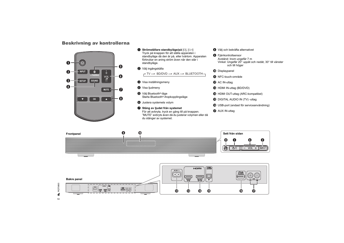 Beskrivning av kontrollerna | Panasonic SCHTE80EG User Manual | Page 54 / 76