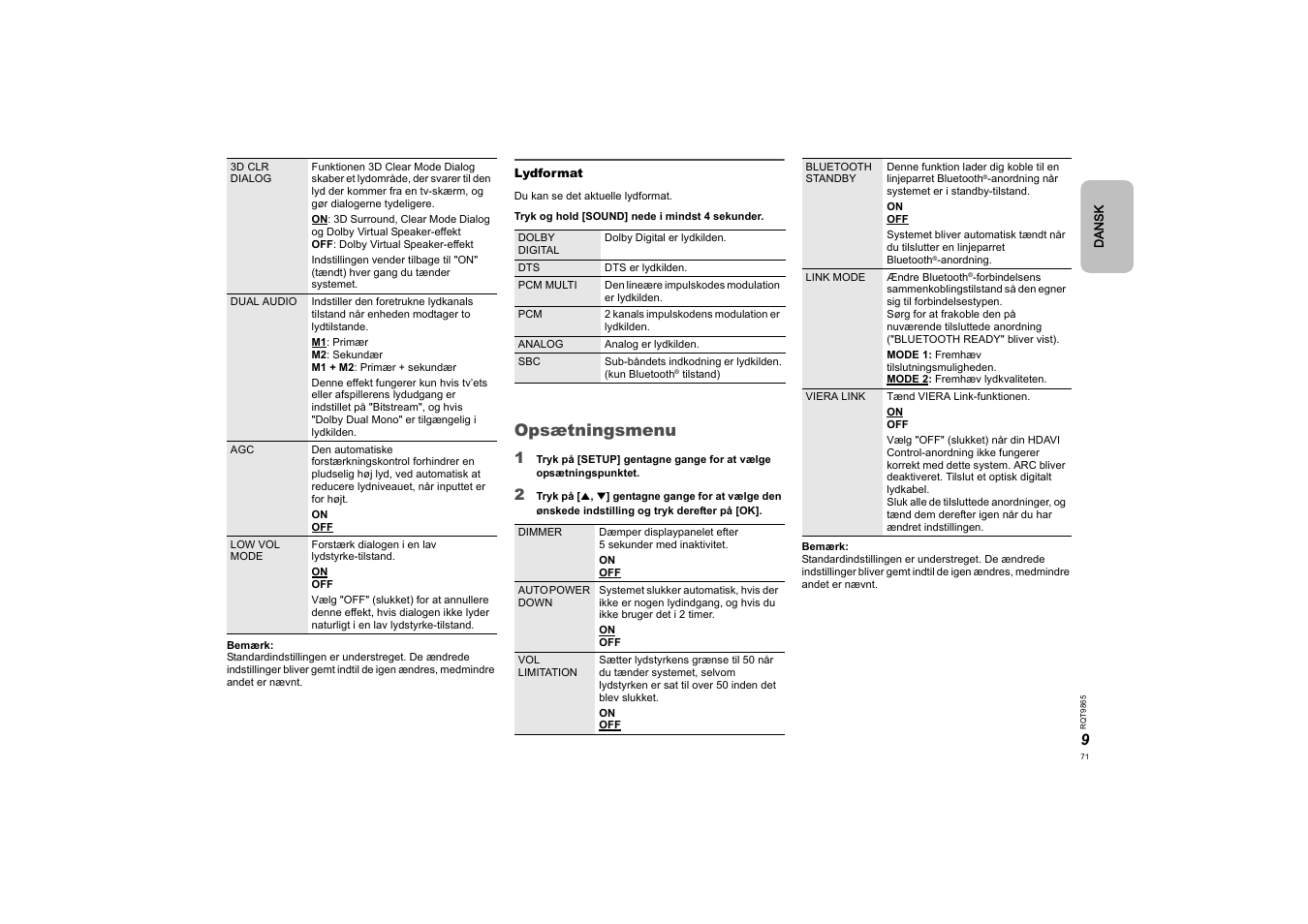 Opsætningsmenu | Panasonic SCHTE80EG User Manual | Page 71 / 76