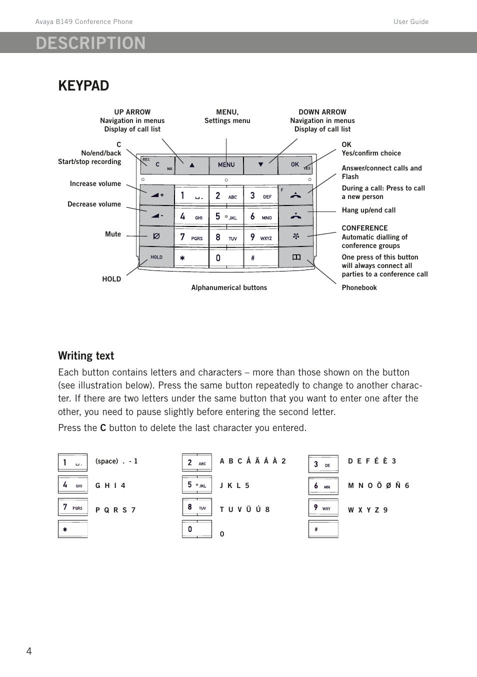 Keypad, Description, Writing text | Avaya B149 User Manual | Page 8 / 26