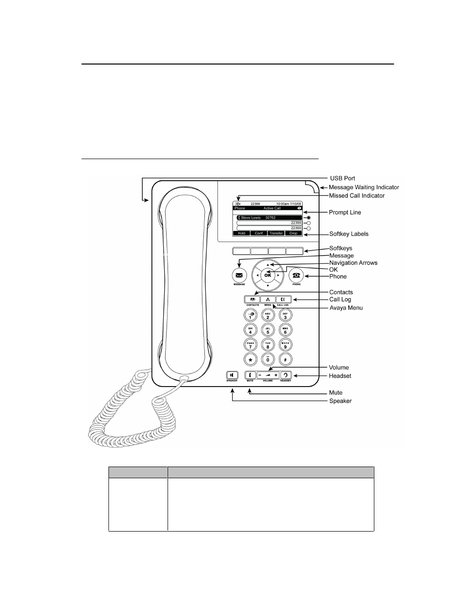 Introduction to the 9620 ip telephone, Overview | Avaya 9620 User Manual | Page 7 / 30