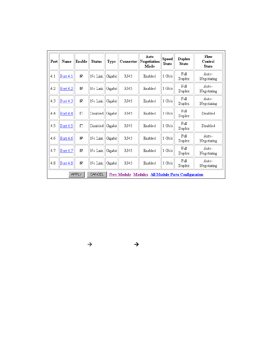 Add module 3 ports to the hunt group | Avaya P882 User Manual | Page 15 / 31