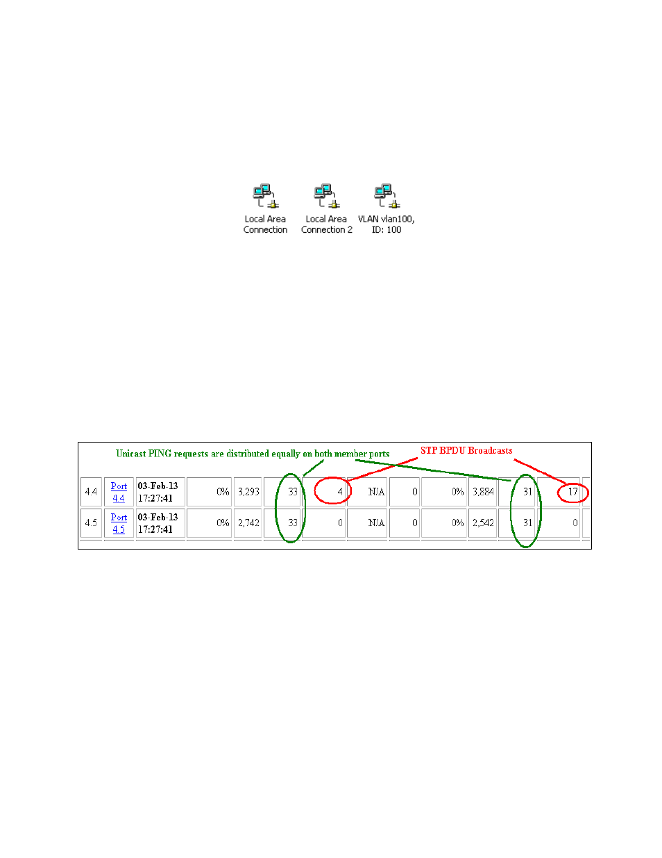 Verification steps | Avaya P882 User Manual | Page 29 / 31