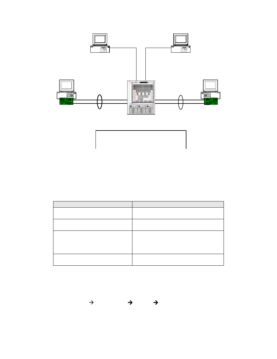 Equipment and software validated, Avaya™ p882 switch web agent administration, Create the virtual lan | Avaya P882 User Manual | Page 3 / 31