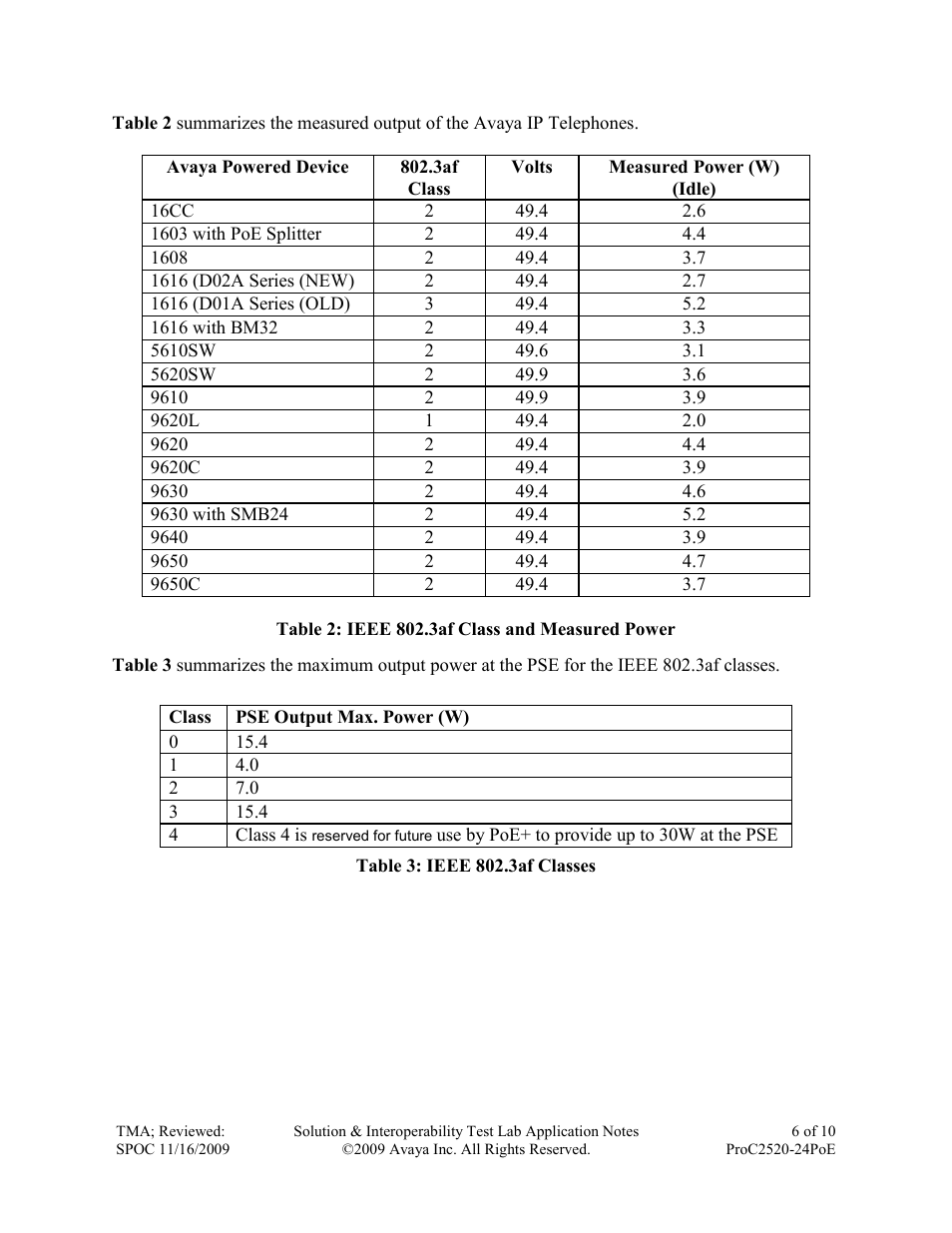 Avaya PROCURVE 2520-24-POE User Manual | Page 6 / 10