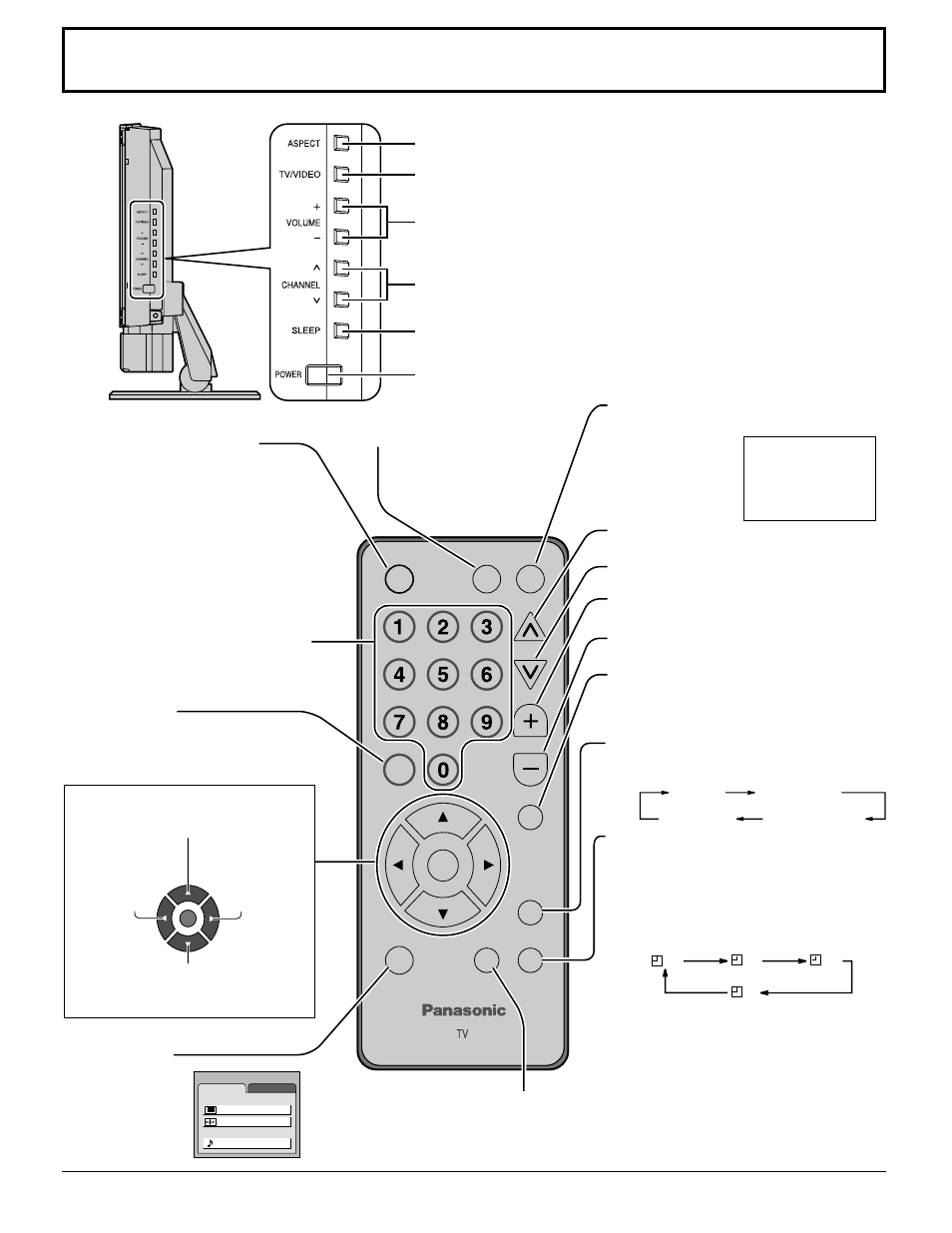 Controles básicos | Panasonic TC15LT1 User Manual | Page 12 / 36