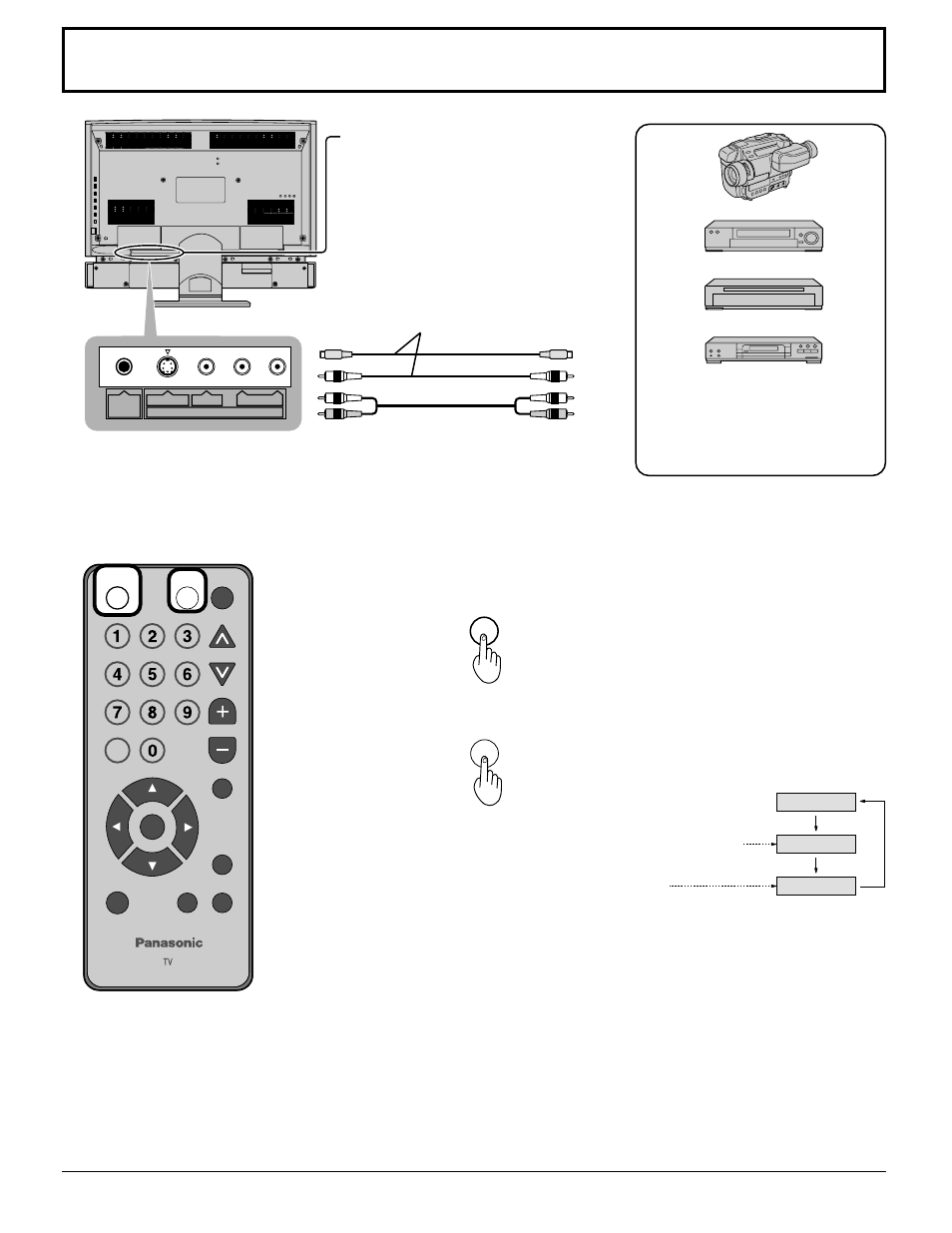 Panasonic TC15LT1 User Manual | Page 18 / 36