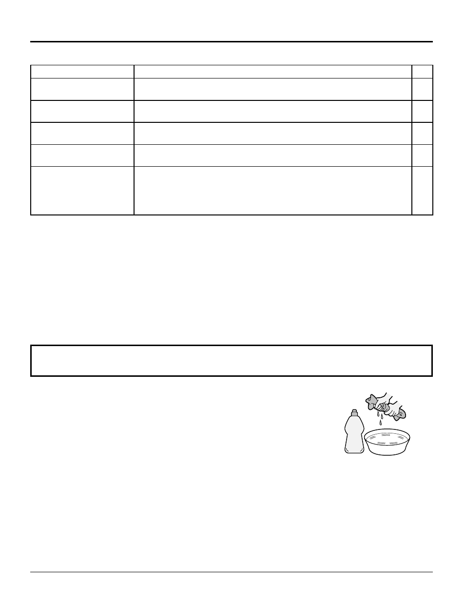 Mantenimiento, Solución de problemas | Panasonic TC15LT1 User Manual | Page 34 / 36