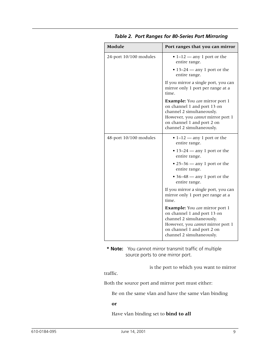 Avaya P880 User Manual | Page 9 / 43