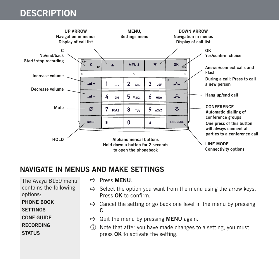 Description, Navigate in menus and make settings | Avaya B159 User Manual | Page 2 / 4