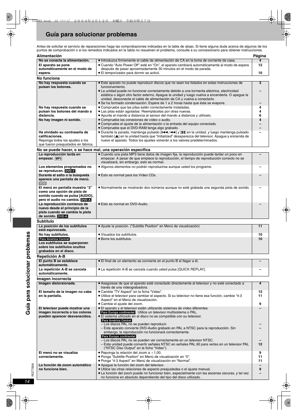 Guía para solucionar problemas | Panasonic DVDS47 User Manual | Page 14 / 16