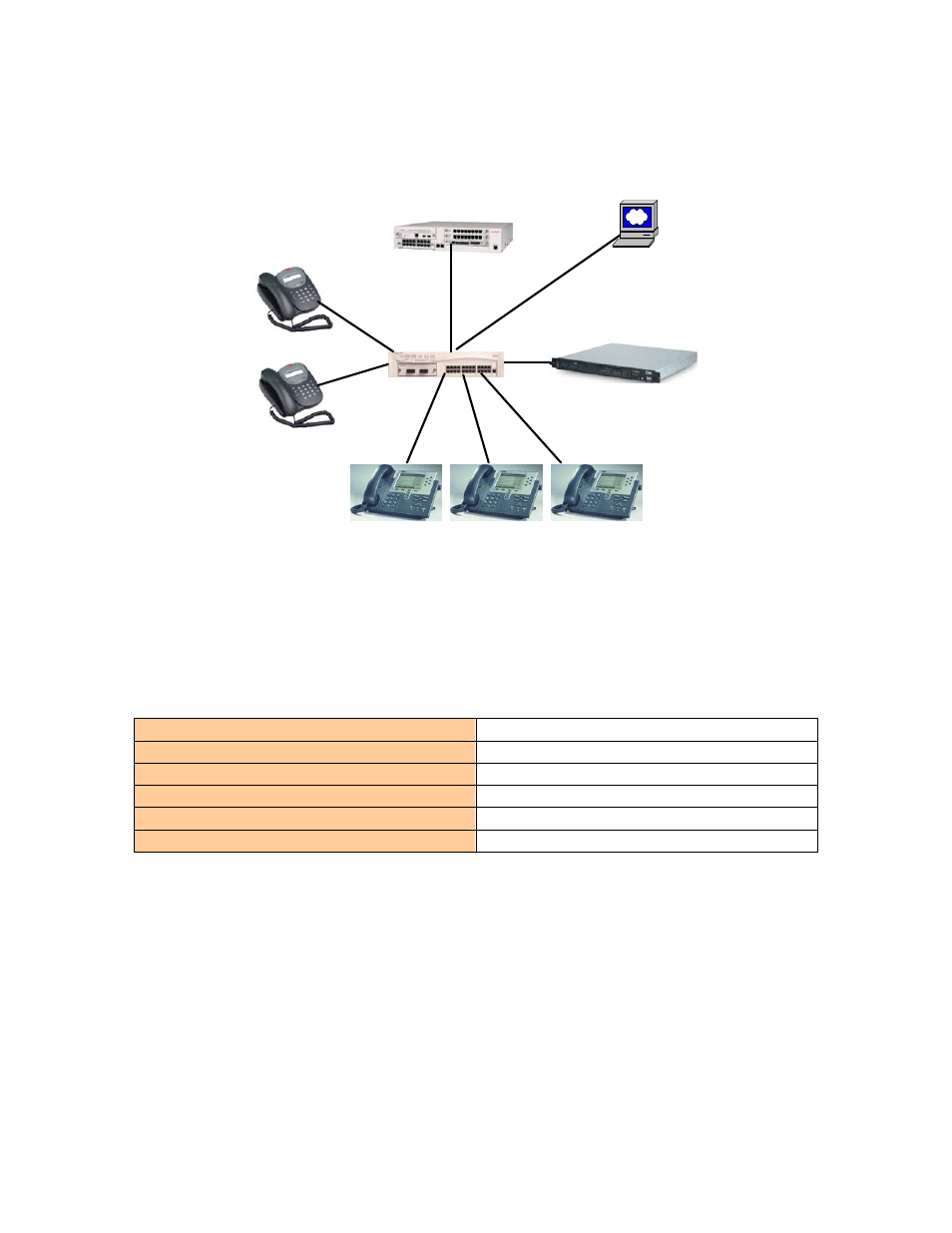 Avaya 7960 User Manual | Page 3 / 35