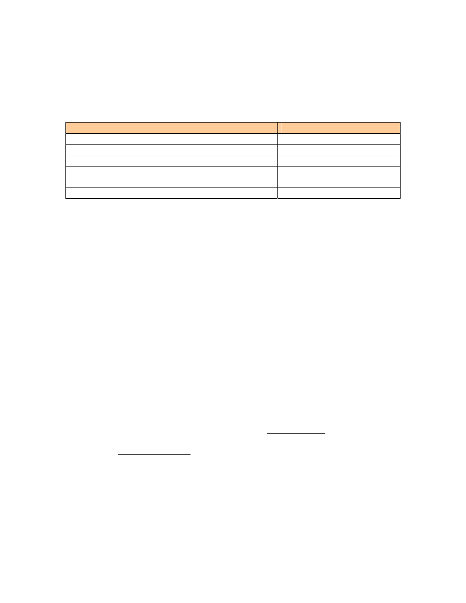 Equipment and software validated, Supported calling features, The sipping-19 | Avaya 7960 User Manual | Page 4 / 35