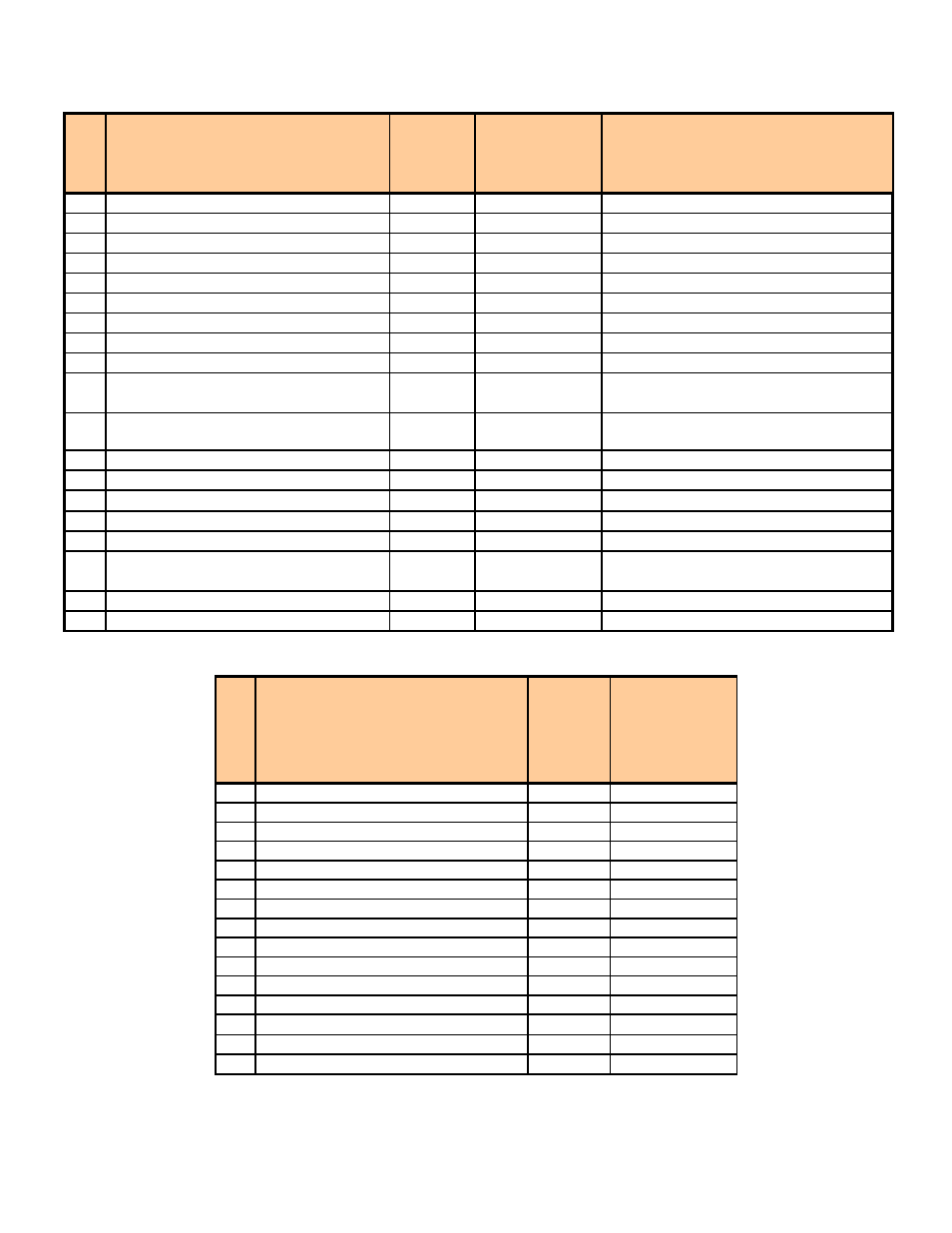 No. feature comm ents | Avaya 7960 User Manual | Page 5 / 35