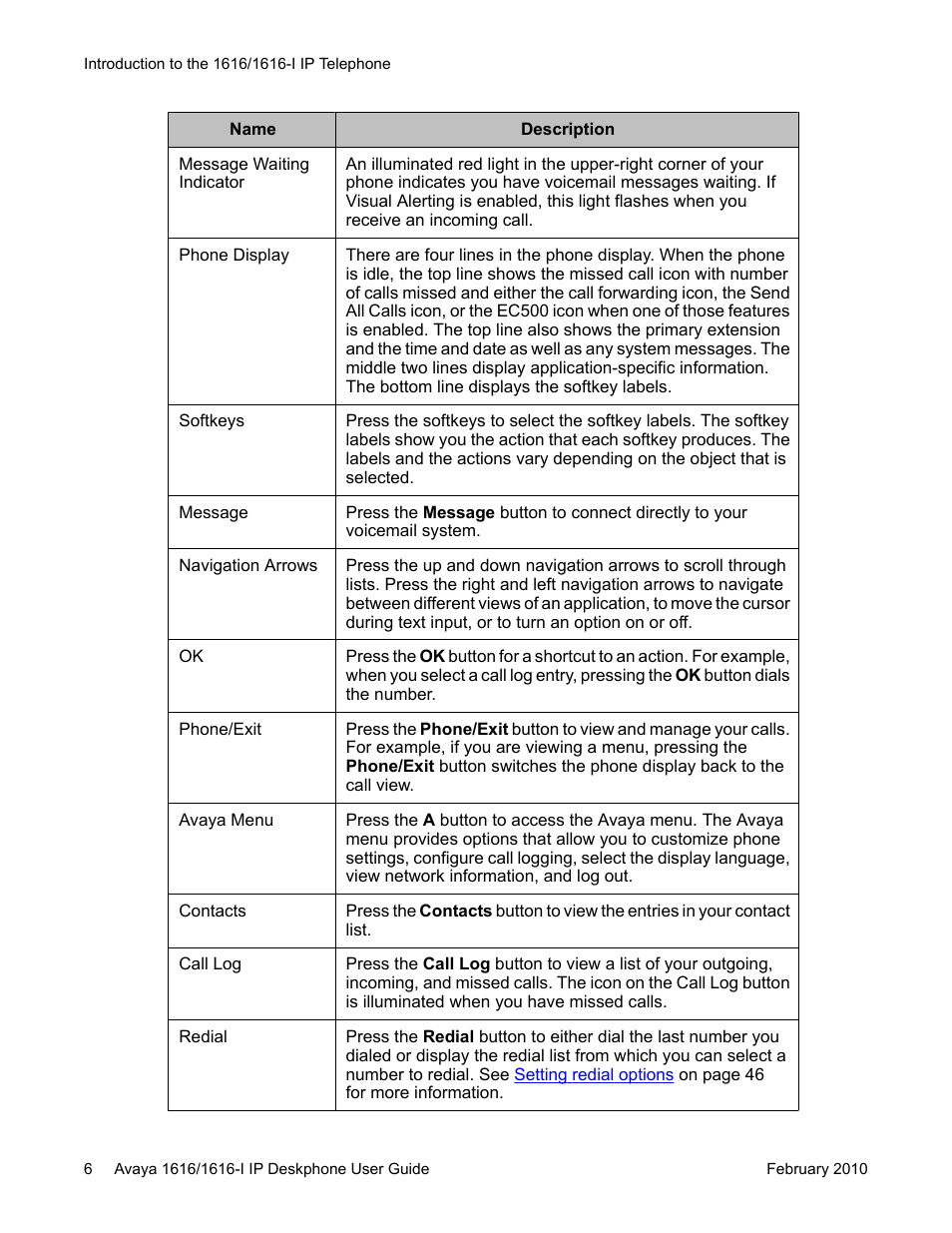 Avaya 1616-I User Manual | Page 6 / 50