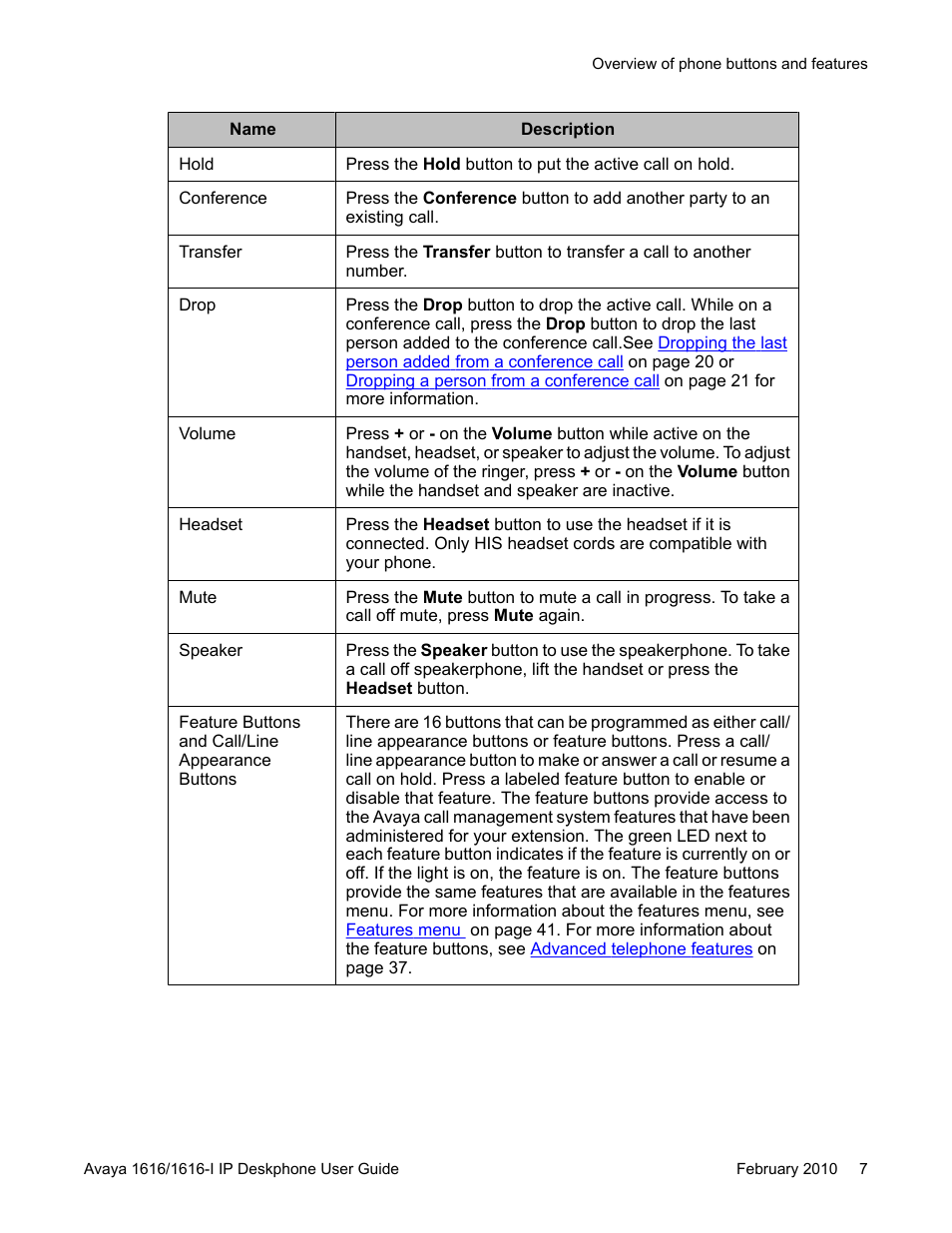 Avaya 1616-I User Manual | Page 7 / 50