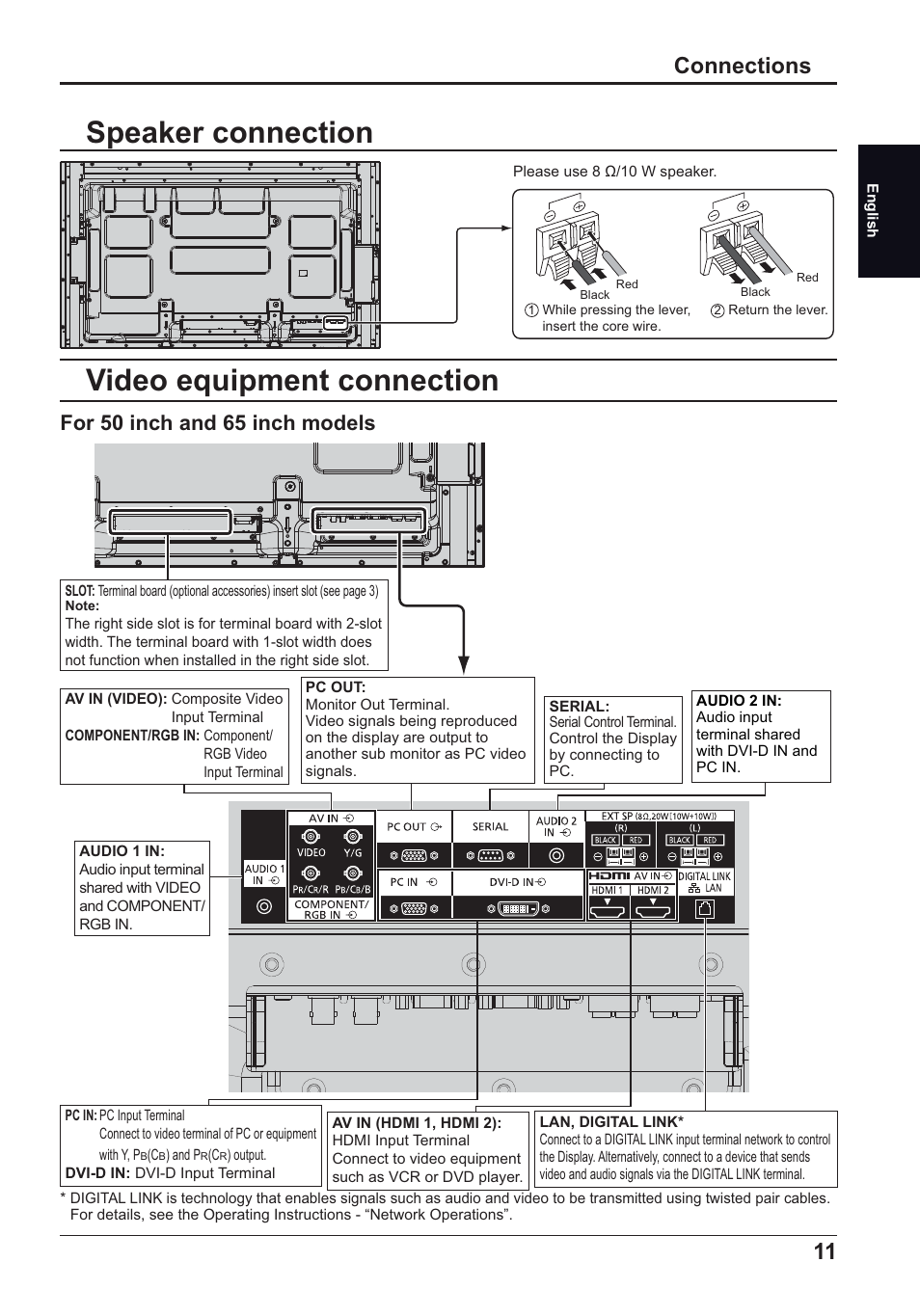 Video equipment connection, Speaker connection, Connections | For 50 inch and 65 inch models | Panasonic TH50LFC70E User Manual | Page 11 / 40