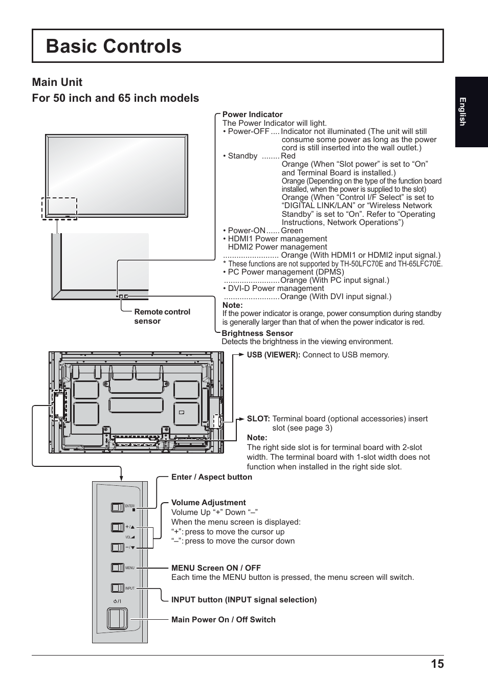 Basic controls, Main unit, For 50 inch and 65 inch models | Panasonic TH50LFC70E User Manual | Page 15 / 40