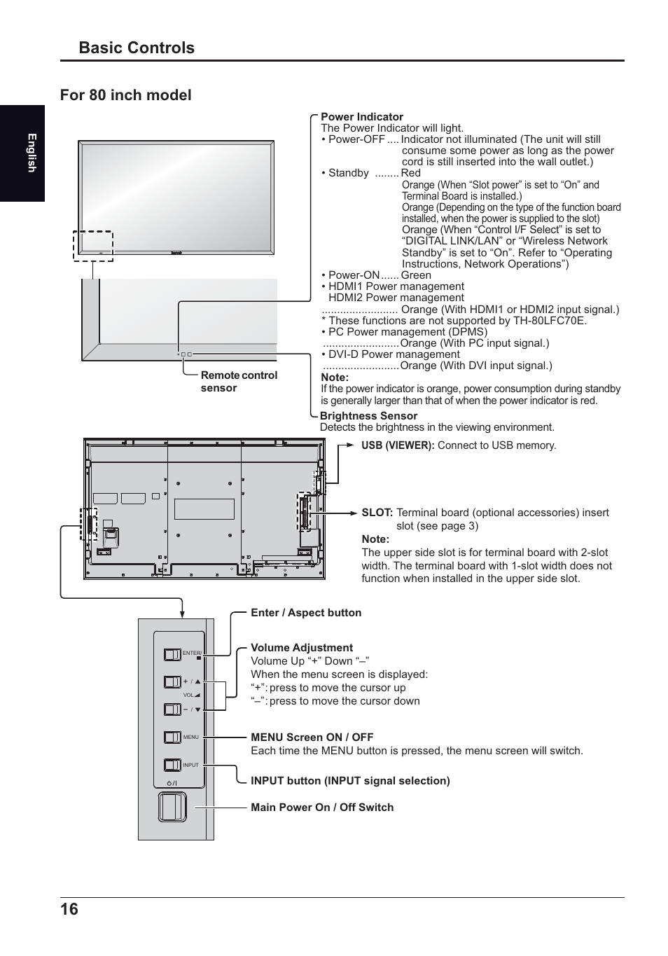 Basic controls, For 80 inch model | Panasonic TH50LFC70E User Manual | Page 16 / 40