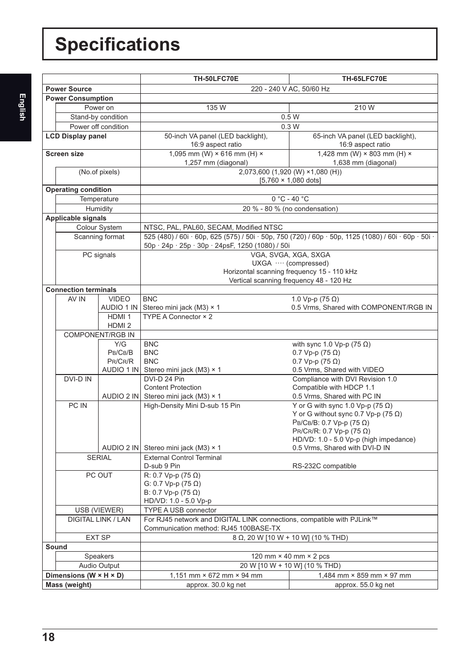 Specifi cations | Panasonic TH50LFC70E User Manual | Page 18 / 40