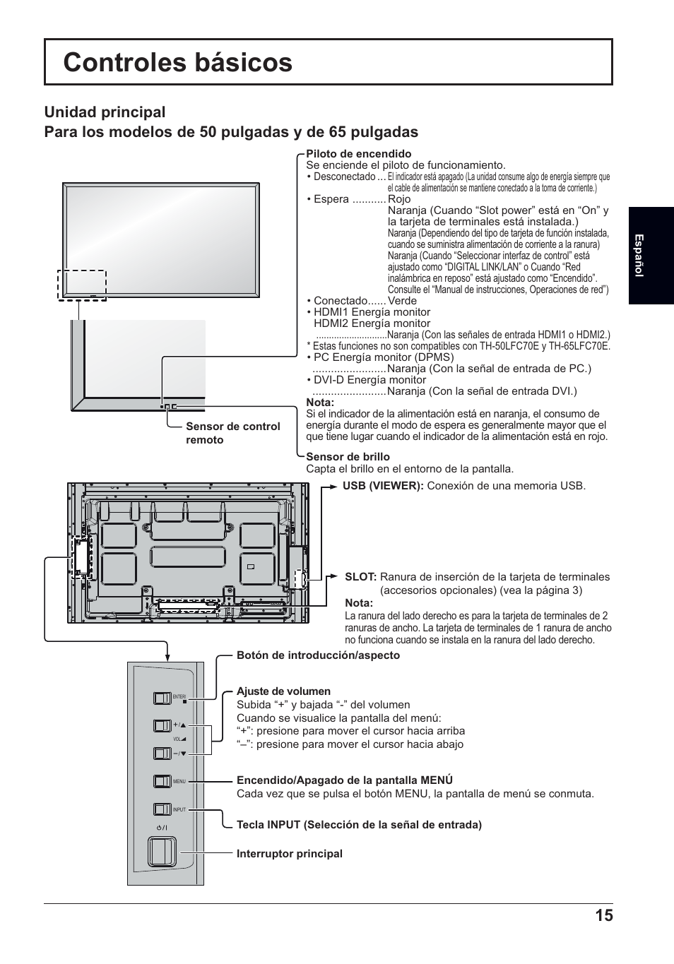 Controles básicos, Para los modelos de 50 pulgadas y de 65 pulgadas, Unidad principal | Panasonic TH50LFC70E User Manual | Page 35 / 40