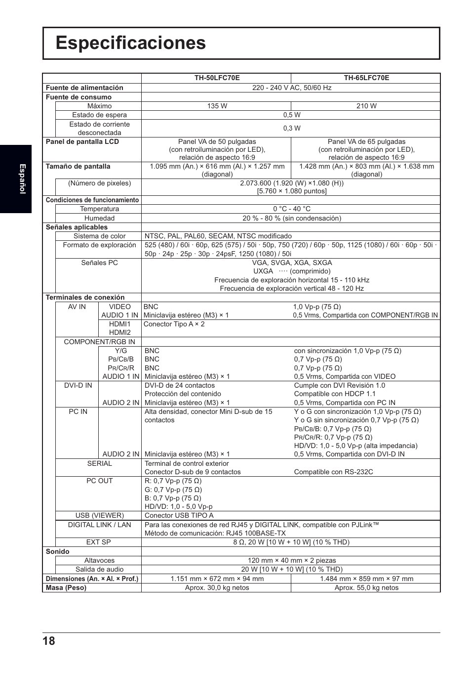 Especifi caciones | Panasonic TH50LFC70E User Manual | Page 38 / 40