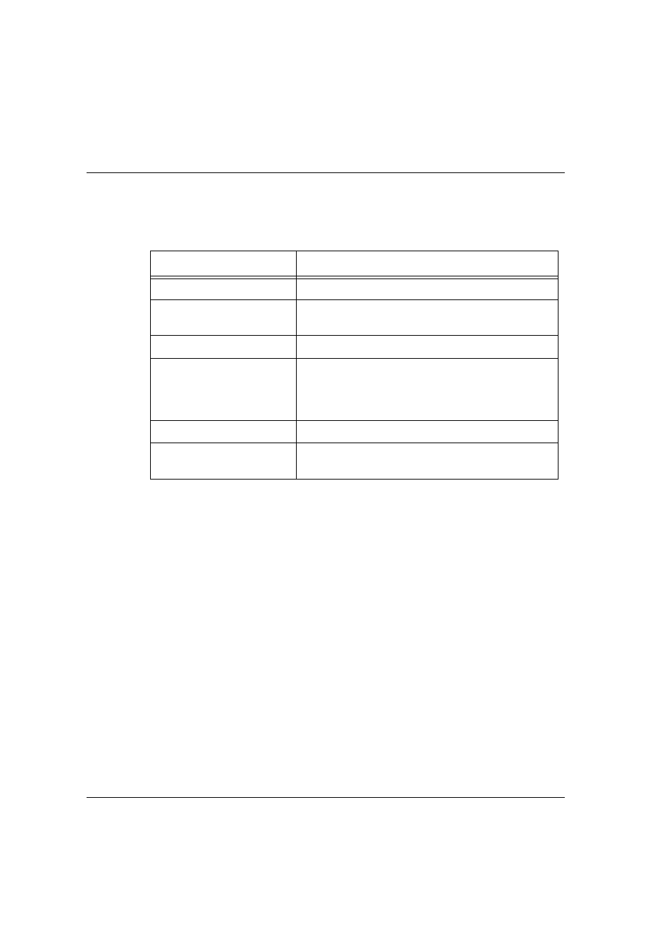 Navigation, cursor movement and shortcuts, Getting help, Command syntax | Command abbreviations, Table 5.1 | Avaya P333T User Manual | Page 52 / 182