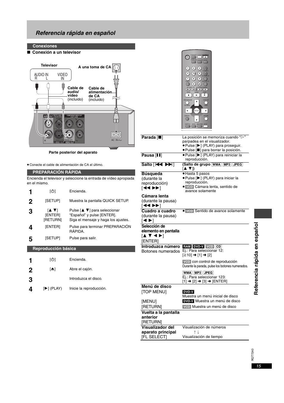 Referencia rápida en español, Ref e renci a r ápida en español | Panasonic DVDS27 User Manual | Page 15 / 16