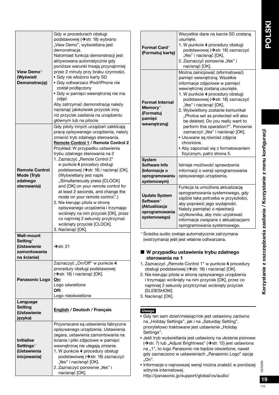 Polski | Panasonic MW20EG User Manual | Page 115 / 124