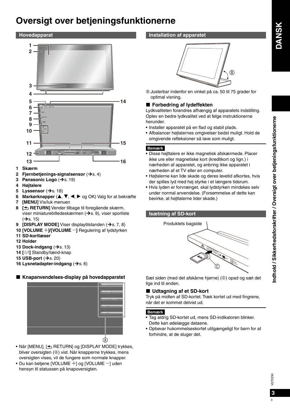 Oversigt over betjeningsfunktionerne, Dansk | Panasonic MW20EG User Manual | Page 3 / 124
